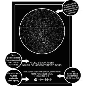 Quadro com mapa das estrelas no dia